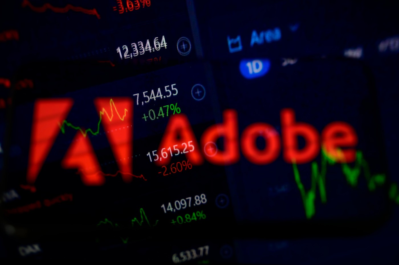 Адобе покреће пакет АИ алата за корпоративне клијенте у сфери дигиталног маркетинга