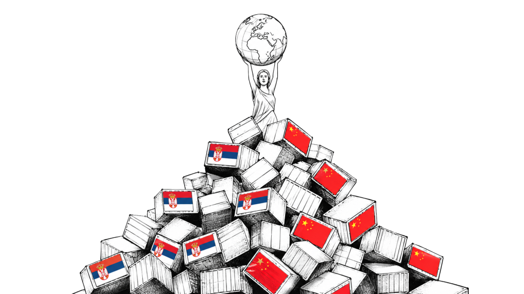 Илустрација трговинске размене Србије и Кине у светеским оквирима