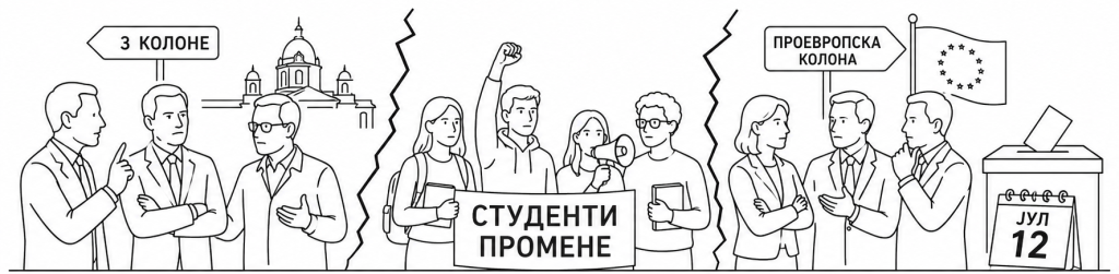 Илустрација подељених политичких странака и студената у Србији пред изборе